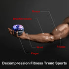 TitanGrip™ Self-Starting Gyroscopic Forearm & Wrist Strength Trainer